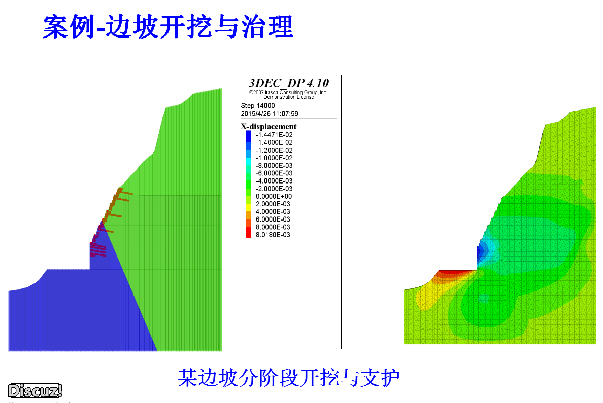 3DEC数值模拟咨询的图5